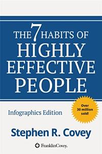 The 7 Habits of Highly Effective People Book Summary, by Stephen R. Covey